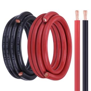 Stranded Oxygen-Free Copper Wire image